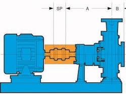 1655240161095 Properpump350 1655240161095 Properpump350
