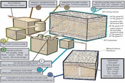 1655240200133 Processschematic 1655240200133 Processschematic