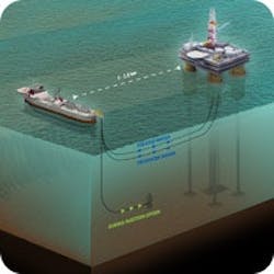 1655240228445 Figure 2 The Seawater Desal Vessel For Offshore Oil And Gas Clients 1655240228445 Figure 2 The Seawater Desal Vessel For Offshore Oil And Gas Clients