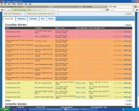 1655240233435 Alarmscreen