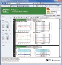 1655240236850 Optimizationplant Performance 1655240236850 Optimizationplant Performance