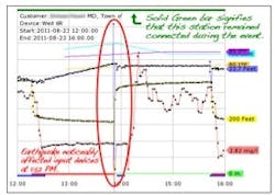 1655240241949 Mission Scada 1655240241949 Mission Scada