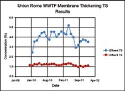 1655240242277 Figure3 0 1655240242277 Figure3 0