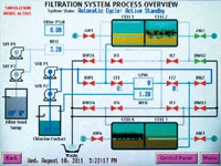 1655240260473 Overviewscreen