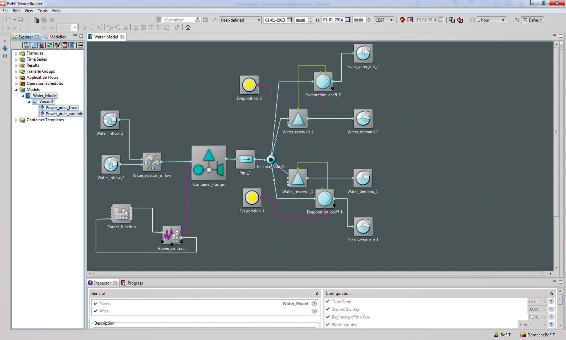 Wassermodell_Mai_2014