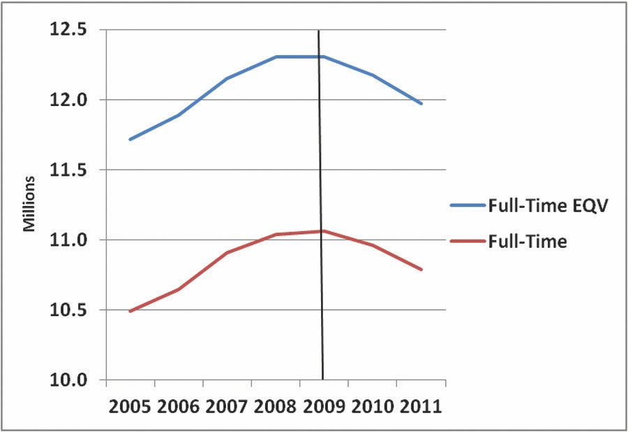 1655240320110 Chart1a
