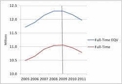 1655240320110 Chart1a 1655240320110 Chart1a