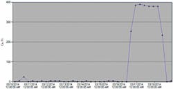 1655240334257 Redmond Water Hose Left On 1655240334257 Redmond Water Hose Left On