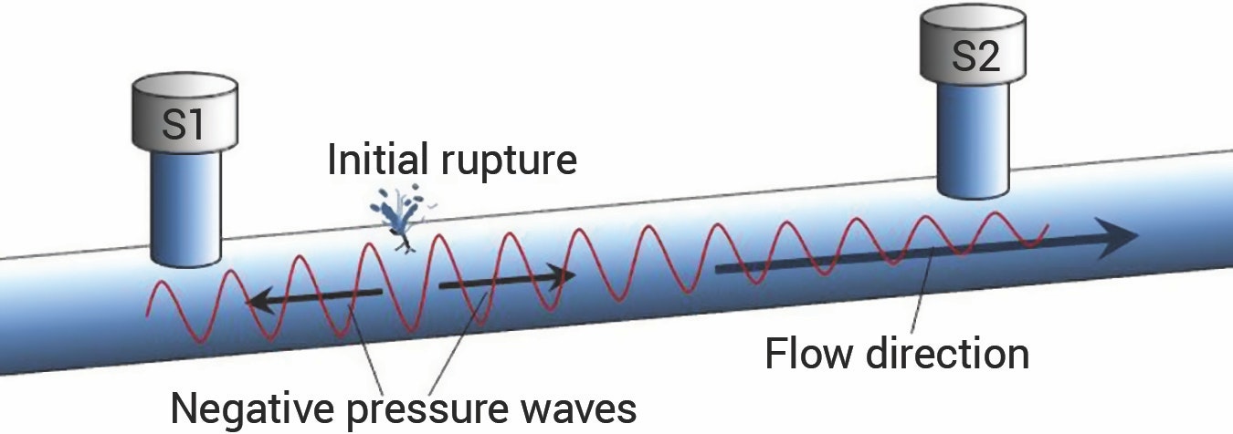 1655240341394 Diagram