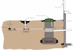 1655240353809 Eone Grinder Pump Installation Color 1655240353809 Eone Grinder Pump Installation Color