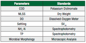 Screen Shot 2015-10-30 at 10.41.50 AM