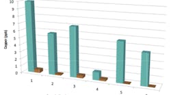 Screen Shot 2015-10-30 at 9.54.22 AM Screen Shot 2015-10-30 at 9.54.22 AM