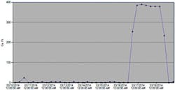 1655240372048 Redmond Water Hose Left On 0 1655240372048 Redmond Water Hose Left On 0