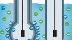 Figure 1_1 Figure 1_1