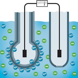 Figure 1_1 Figure 1_1