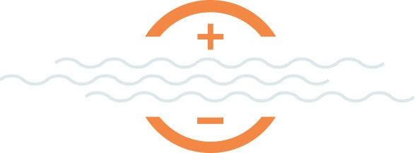 GWT_electrocoagulation