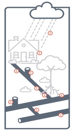 Screen Shot 2016-10-03 at 2.16.39 PM copy