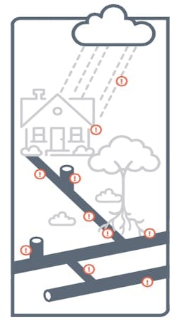 1655240395915 Screen Shot 20161003 At 2 1655240395915 Screen Shot 20161003 At 2