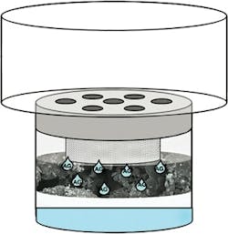 1655240396910 Filterdiagram2 1655240396910 Filterdiagram2