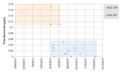 1655240404921 Figure 2x 1655240404921 Figure 2x