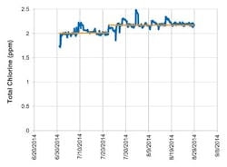 Figure%203x Figure%203x