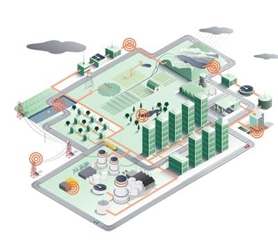 Ayyeka smart city illustrations