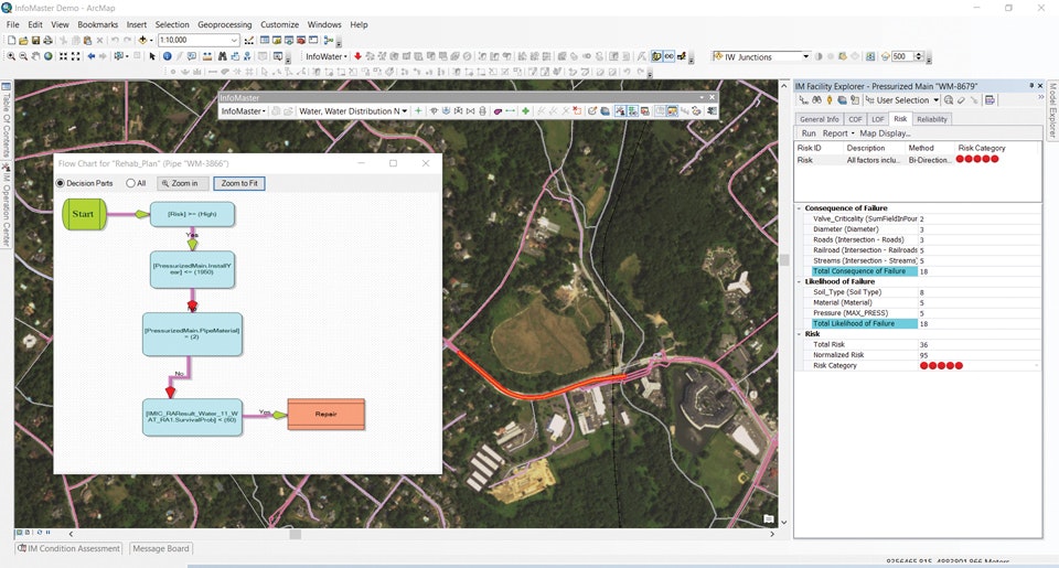 1655240423087 Suez Wwd Article Figure 3