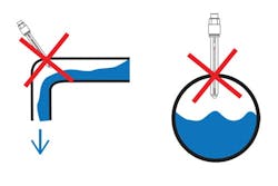 Figure%204_endress Figure%204_endress