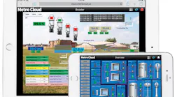 MetroCloud SCADA