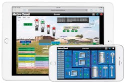 1655240429316 Metrocloud Scada 1655240429316 Metrocloud Scada