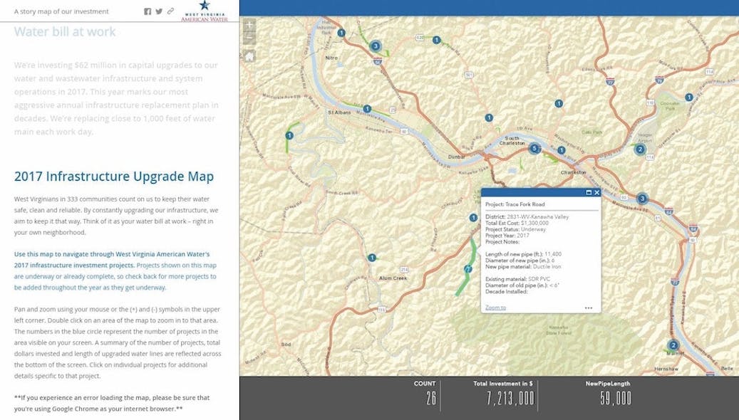 StoryMap Screen Shot Example with Project Detail copy