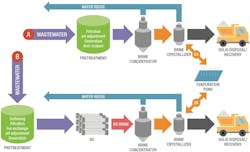 1655240435408 Chart 1655240435408 Chart