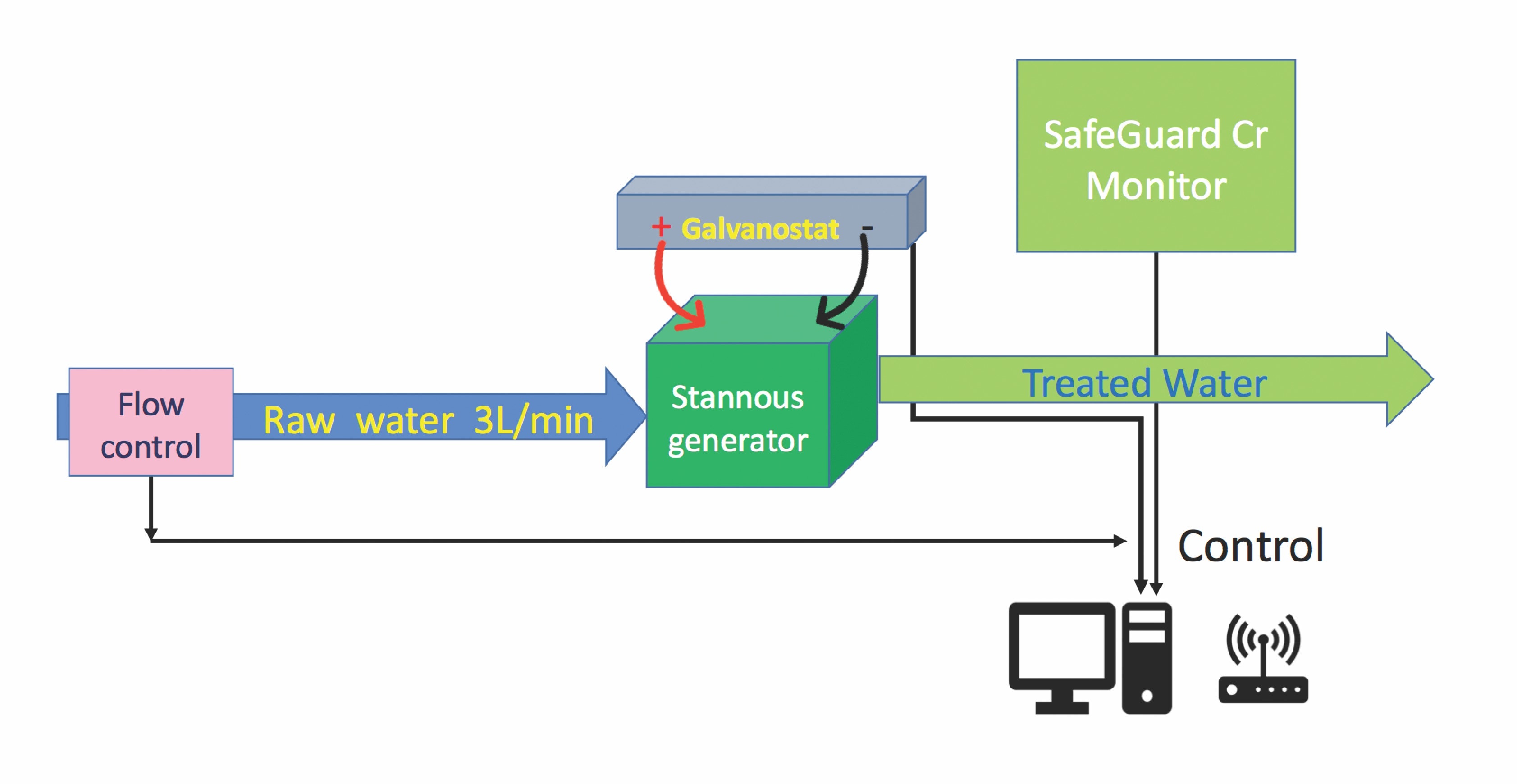 Screen Shot 2018-06-18 at 4.20.22 PM