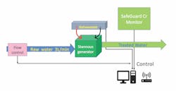 1655240457822 Screen Shot 20180618 At 4 1655240457822 Screen Shot 20180618 At 4