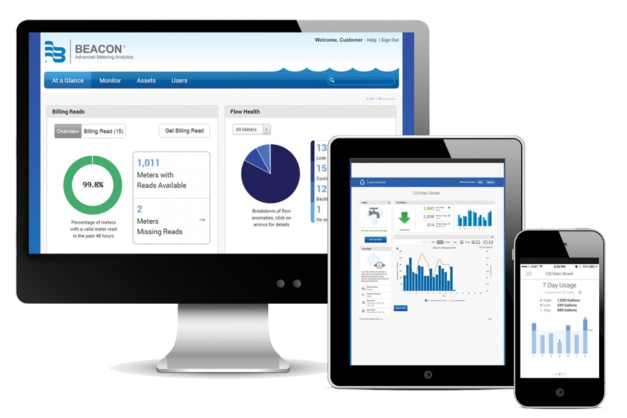 badger-metering-1-082318