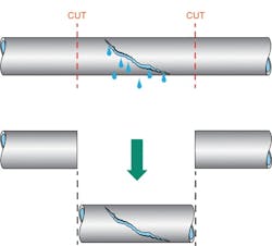 wwd-pipe-repair-2-082318 wwd-pipe-repair-2-082318