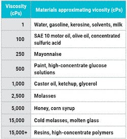 neptune-mixers-1-090718 neptune-mixers-1-090718