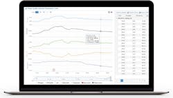 wwd-algae-management-2-082318 wwd-algae-management-2-082318