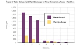 Figure%202 Figure%202
