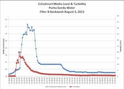 1655240478133 Figure 1 3 1655240478133 Figure 1 3