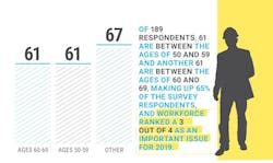 1655240478531 3 38 1655240478531 3 38