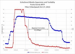 Figure%202_0 Figure%202_0
