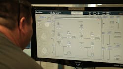 screen%20and%20operator screen%20and%20operator