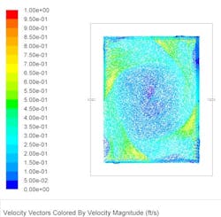 LagoonVectors-CFD LagoonVectors-CFD