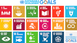 1655240509804 Figure 1 Un Sdgs Copy 1655240509804 Figure 1 Un Sdgs Copy