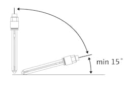 Figure%204%20copy Figure%204%20copy