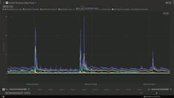 1655240512332 Flow 1655240512332 Flow