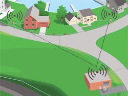 smart%20pds smart%20pds