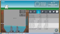 Xylem-Water-Utilities-Lowndes-County-Georgia-SCADA-84-West-4 Xylem-Water-Utilities-Lowndes-County-Georgia-SCADA-84-West-4