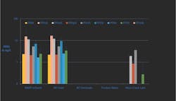 1655240536679 Chart Pfas 1655240536679 Chart Pfas